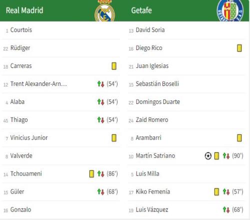 利物浦主力,缺席,能否客场获,彩神争霸,彩票平台,安全购彩,彩票投注,在线彩票