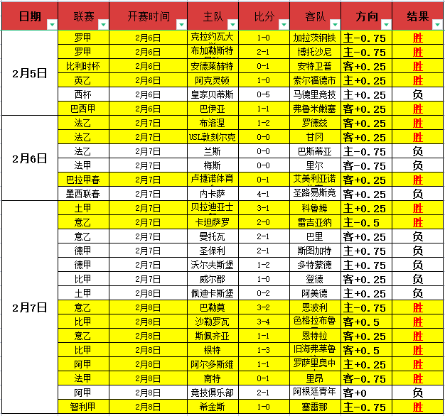 卡帅心路历,里皮盛情邀,请至俱乐部,彩神争霸,彩票平台,安全购彩,彩票投注,在线彩票