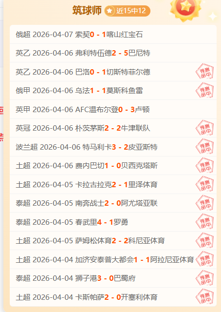 沙特积分攀,升至第三,国积积分跌,彩神争霸,彩票平台,安全购彩,彩票投注,在线彩票