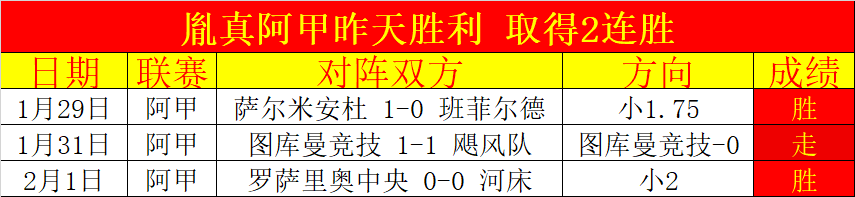 赫塔菲,逆袭马竞,阿兰巴里末,彩神争霸,彩票平台,安全购彩,彩票投注,在线彩票