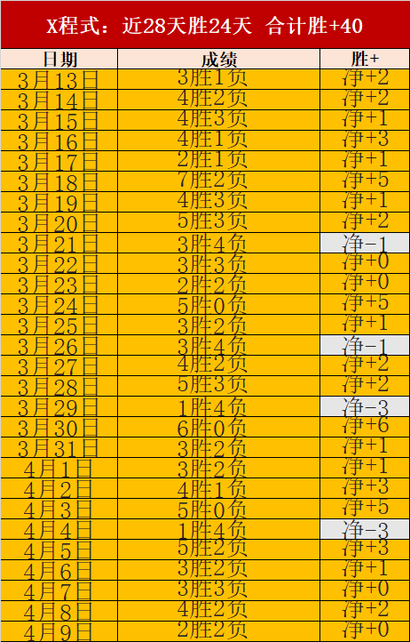 新疆,万牲畜开启,春季迁徙行,彩神争霸,彩票平台,安全购彩,彩票投注,在线彩票