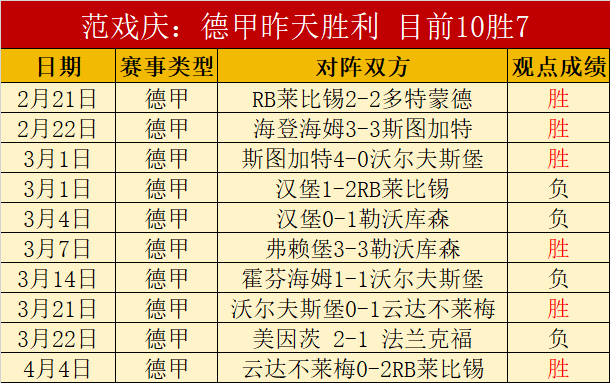 大乐透期号,专家推荐,墨西联属性,彩神争霸,彩票平台,安全购彩,彩票投注,在线彩票