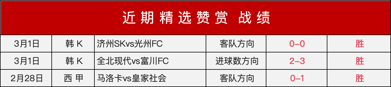 巴西甲近,防守弱点下,的关键对决,彩神争霸,彩票平台,安全购彩,彩票投注,在线彩票