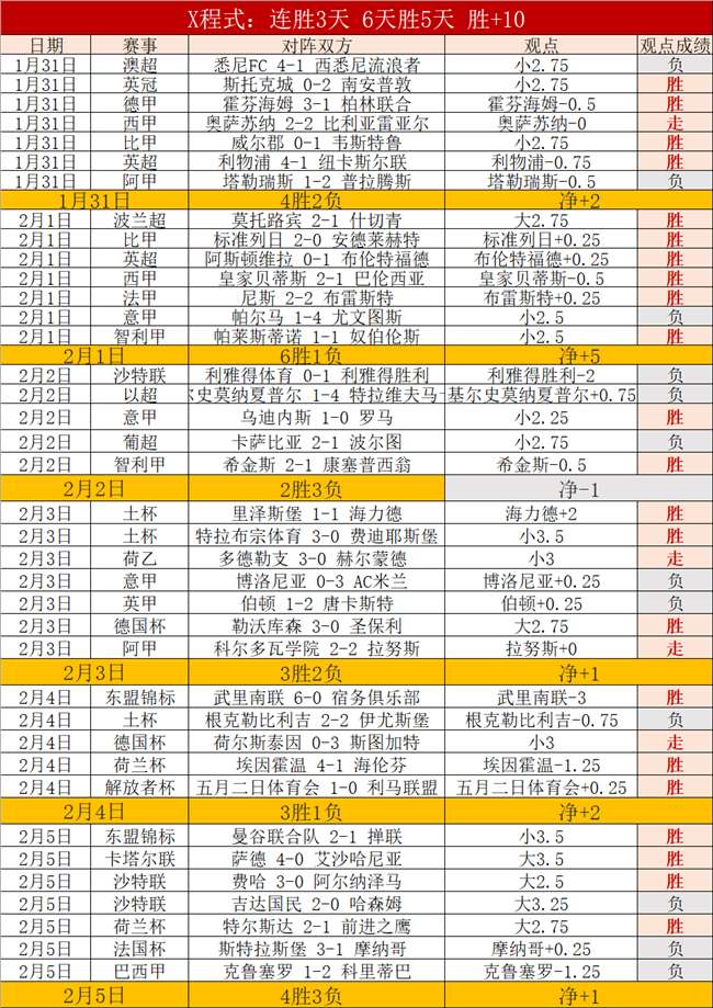 中国代表团,勇夺亚冬会,自由式滑雪,彩神争霸,彩票平台,安全购彩,彩票投注,在线彩票