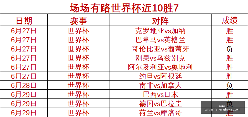 库里独家访,欣喜科尔继,续执掌勇士,彩神争霸,彩票平台,安全购彩,彩票投注,在线彩票