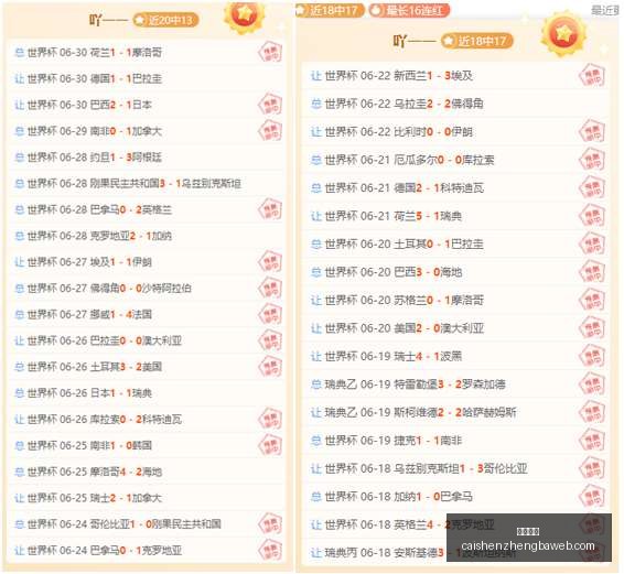 欧洲,男篮锦标赛,激战正酣,彩神争霸,彩票平台,安全购彩,彩票投注,在线彩票