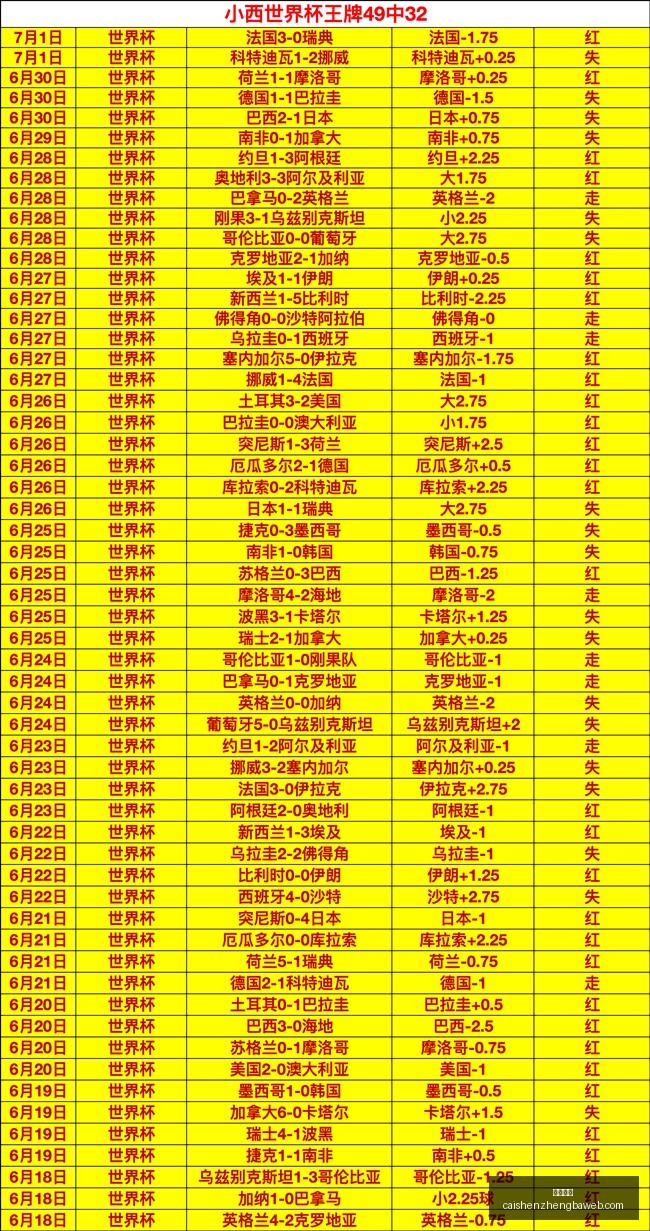 版森林狼球,拉梅洛鲍尔,倾情加盟,彩神争霸,彩票平台,安全购彩,彩票投注,在线彩票