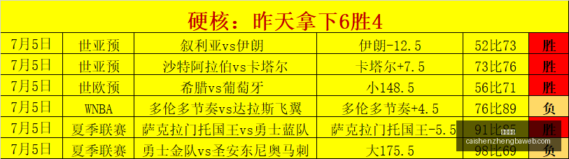 阿森纳引援,罗马诺曝,万欧元签下,彩神争霸,彩票平台,安全购彩,彩票投注,在线彩票