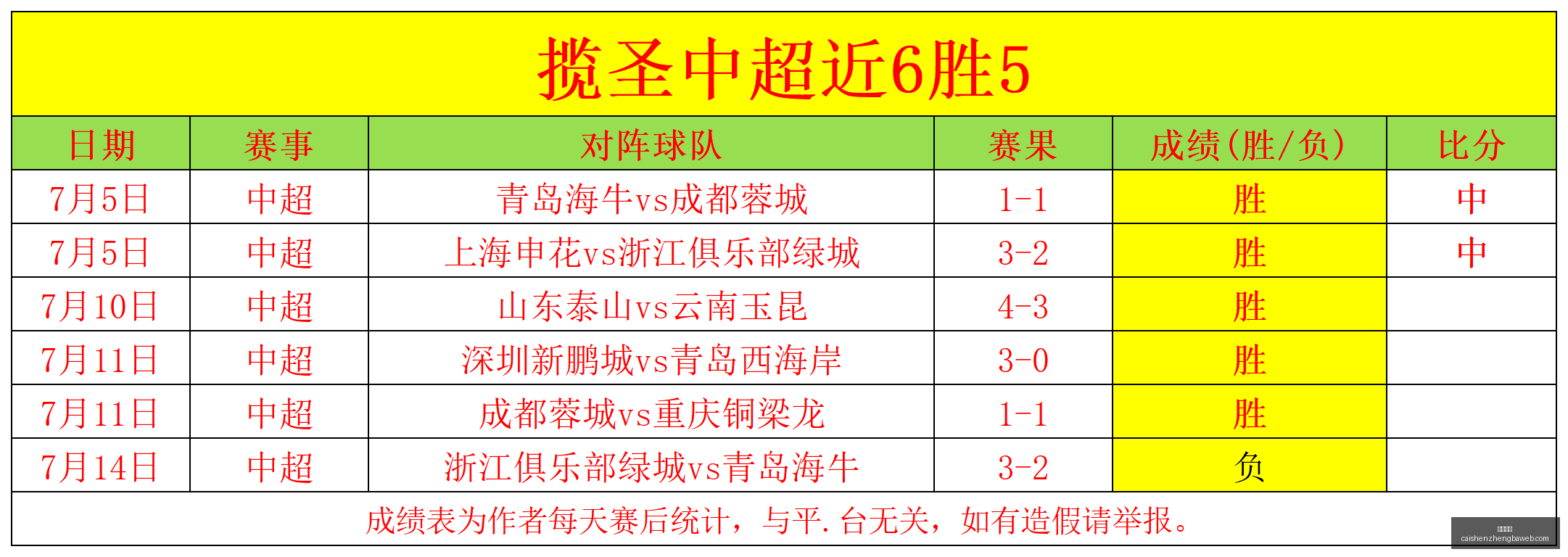足球攻略周,四欧罗巴资,格赛前瞻,彩神争霸,彩票平台,安全购彩,彩票投注,在线彩票