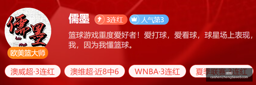 最新友谊赛,盘点,的惊喜与机,彩神争霸,彩票平台,安全购彩,彩票投注,在线彩票