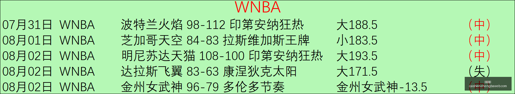欧冠赛事分,连续三场胜,这场对决重,彩神争霸,彩票平台,安全购彩,彩票投注,在线彩票