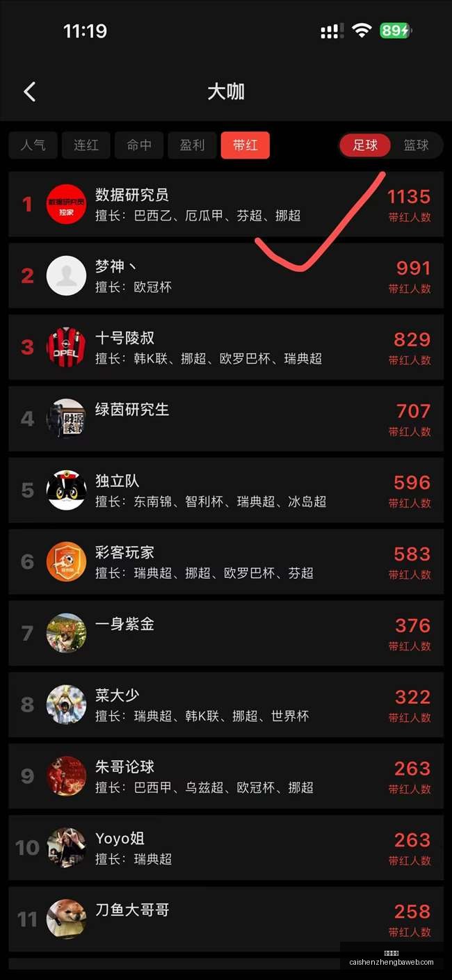 施罗德加盟,支新球队,谁是领跑者,彩神争霸,彩票平台,安全购彩,彩票投注,在线彩票