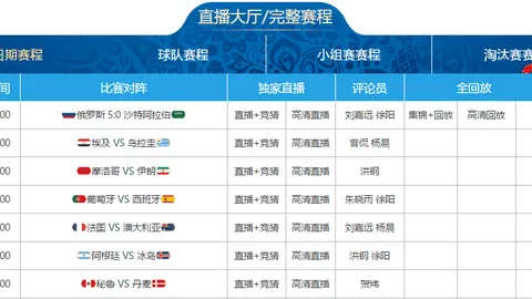 步行者击败灰熊，特纳三双封神，莫兰特低射率助力约基奇崭露头角