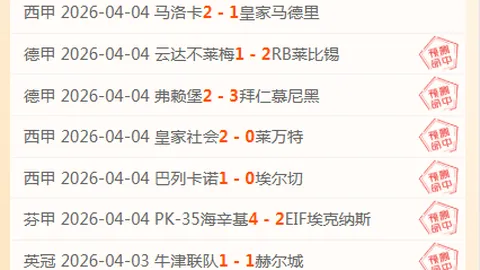 NBA盛宴：精准预测16胜奇观，精心备战，信心满满，加油冲刺每一场！