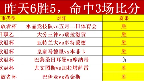 英超周末焦点战：莱斯特城对阵阿森纳
