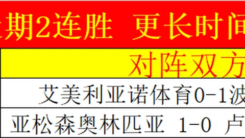 亚冠大乐透期号专家质合推荐：前区十码解析