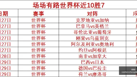 库里独家访谈彩票投注：欣喜科尔继续执掌勇士教鞭，未来战术布局