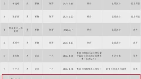 2026品质指南每日精选机会，错过不再