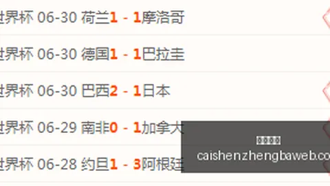 詹姆斯新东家揭晓：2026独家分析，去哪比世界杯争冠还棘手