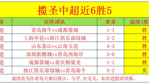 足球攻略周四欧罗巴资格赛前瞻：哈马比对决安德莱赫特独家推荐指南