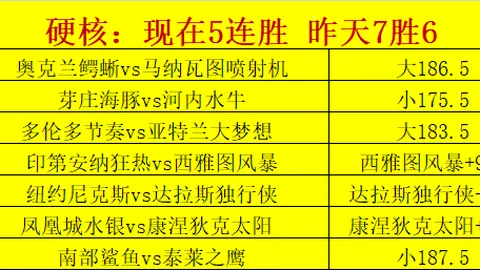 印尼战果揭晓：7胜5负印尼本土独家报道意外事件