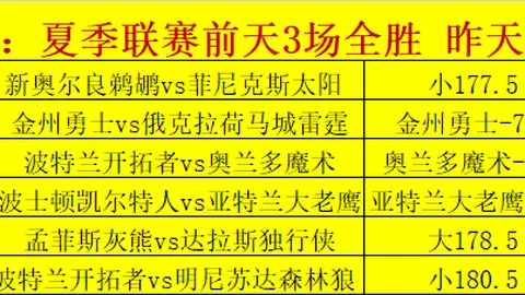 越南联三连冠解析20时飞翼对热火之战