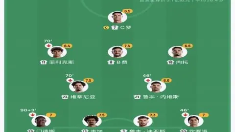 越南联20赛季：连续三胜佳绩，近8战7胜，连胜背后的秘密